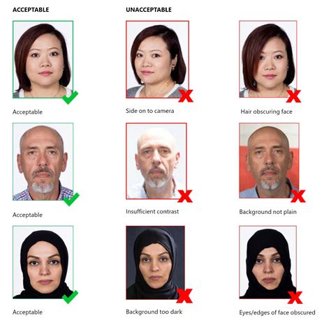 passport photos 77568